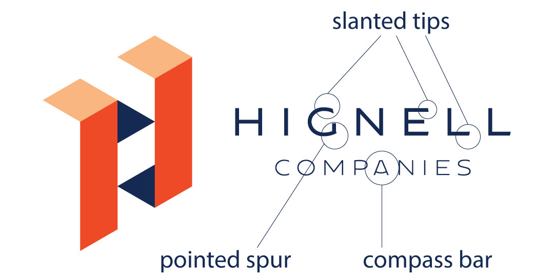 hignell-anatomy-of-logo