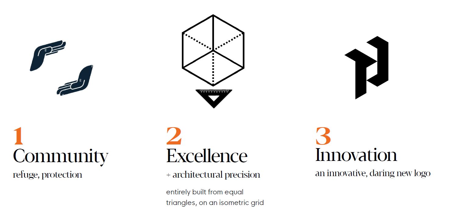 screenshot of 3 values and icons - hignell rebrand